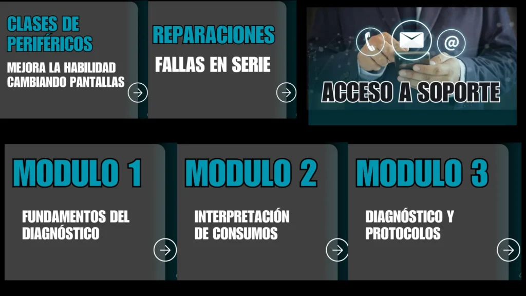 Aprender a reparar celulares con Jhonatan Herrera